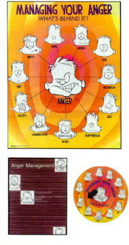 The Anger Management Poster Kit (Includes Poster, Magnet & Guidebook)
