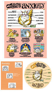 The Anxiety Poster Kit (Includes Poster, Magnet & Guidebook)