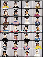 Photo Emotions Poster - SPANISH