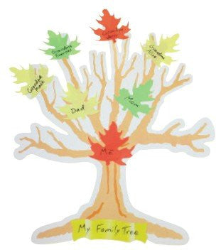 Family Tree Kit  (Set of 12 Trees)