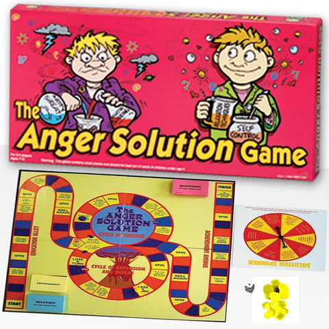 The Anger Solution Game